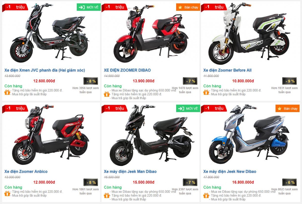 Nam giới nên dùng mẫu xe máy điện nào?