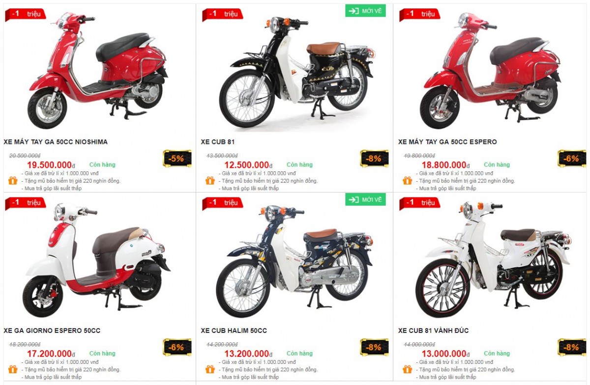Đánh giá các mẫu xe 50cc tại Thế giới xe điện